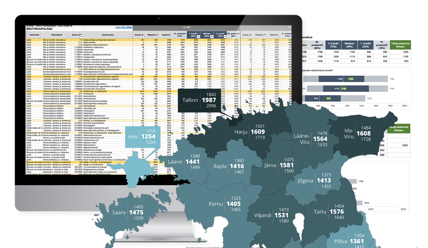 Statistika